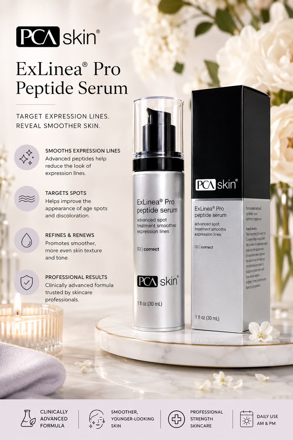 PCA Skin ExLinea® Pro Peptide Serum | Advanced Anti-Aging Peptide Treatment for Expression Lines | 1 fl oz (30 mL)