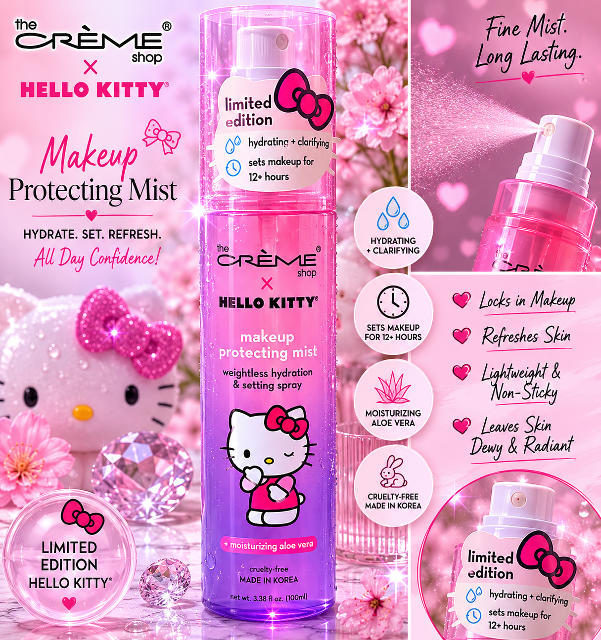 The Crème Shop x Hello Kitty Setting Spray Collection – Product Summary