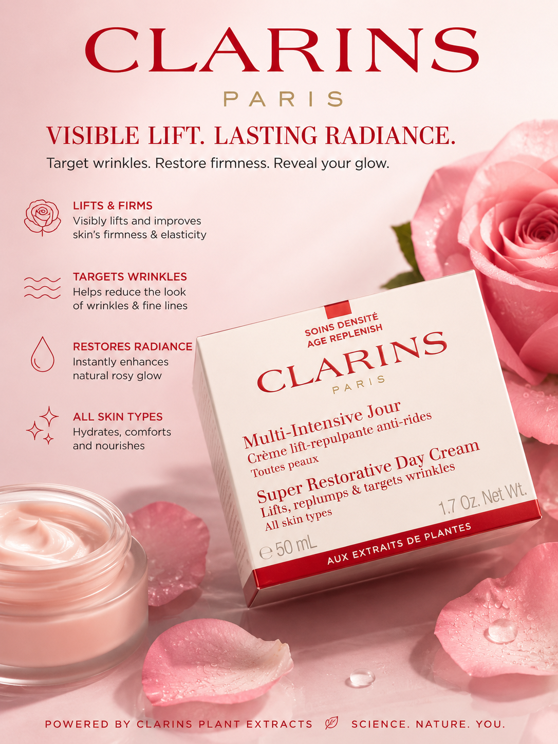 Clarins Multi-Intensive Super Restorative Day Cream (50 mL / 1.7 oz)