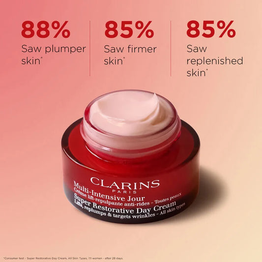 Clarins Multi-Intensive Super Restorative Day Cream (50 mL / 1.7 oz)