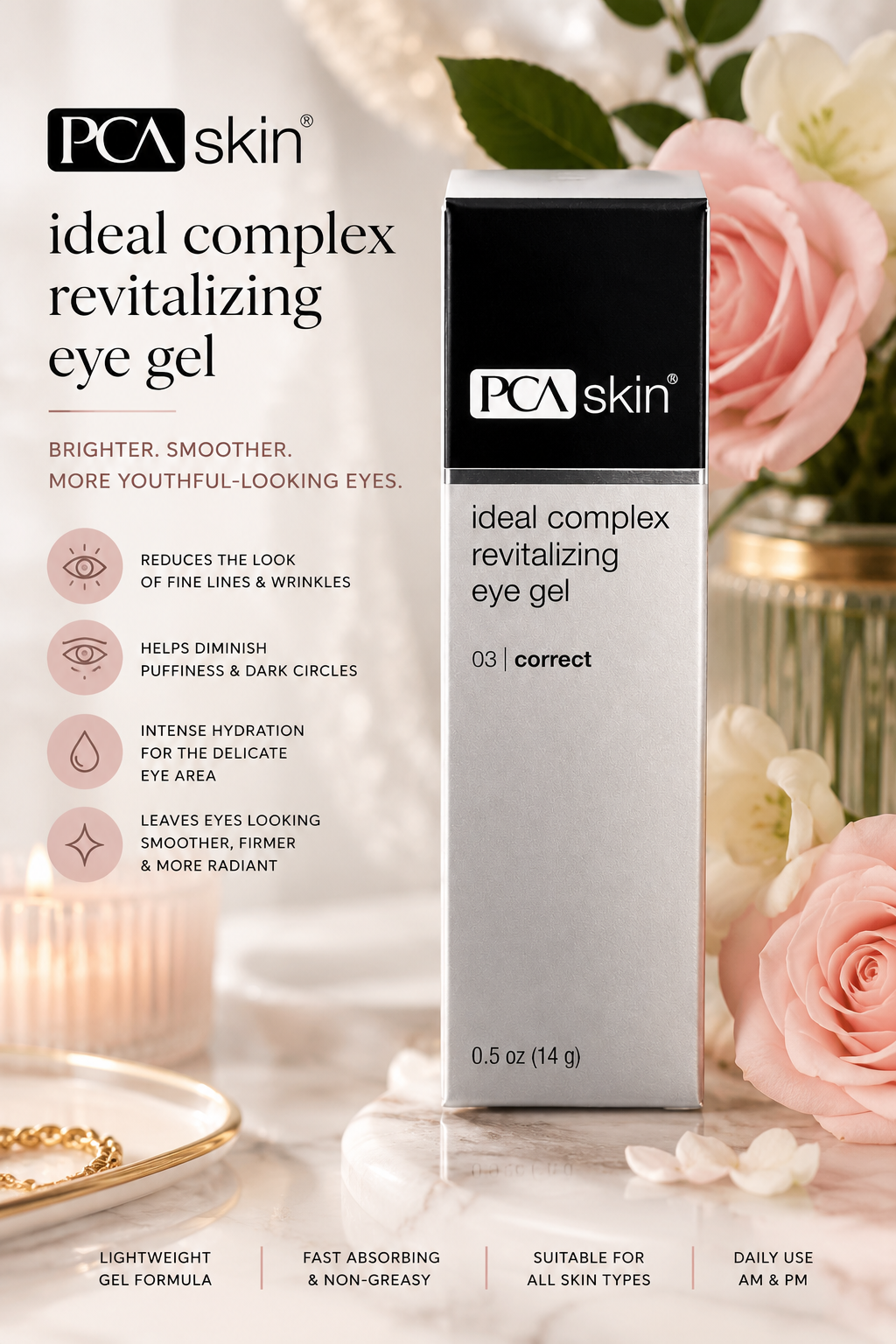 PCA Skin Ideal Complex Revitalizing Eye Gel